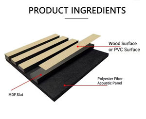 Panneau acoustique MDF de bonne qualité 18 mm, durable, isolation thermique, style bois moderne, design 3D pour bureau, hôtel - Product Image 5