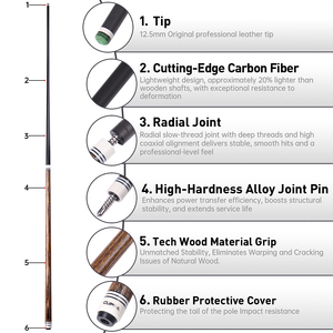 ไม้คิวพูลระดับมืออาชีพ CUPPA พร้อมก้านคาร์บอนไฟเบอร์ หัวคิวขนาด 12.5 มม. ข้อต่อแบบเรเดียล 3/8-8 อุปกรณ์กีฬา เหมาะสำหรับผู้เริ่มต้น - Product Image 2