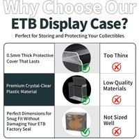 Étui professionnel anti-dentelle en PET ETB avec fenêtre transparente pour organiser et présenter les boîtes d'entraînement d'élite Pokémon TCG