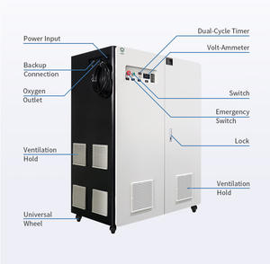 Zeao oem PSAオキシジーンコンセントレーターマシン<span class=keywords><strong>70LPM</strong></span> 70L - Product Image 6