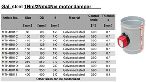 Vòng điều khiển âm lượng van điều tiết <span class=keywords><strong>6</strong></span> inch ống giảm chấn vòng điều khiển âm lượng không khí - Product Image 4
