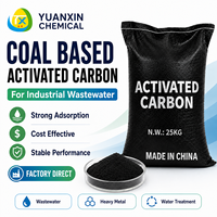 Charbon actif en poudre à base de charbon pour la désulfuration des gaz de combustion, l'élimination du mercure (Hg) dans les installations industrielles