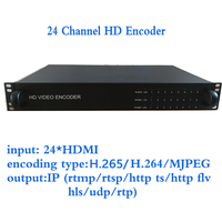 Codificador de Video HD con Puerto de Gestión Dual H265/H264/MJPEG HLS/RTMP, Transmisión en Vivo, Soporte Web NMS OSD