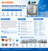 Cuve mélangeuse automatique de détergents liquides en acier inoxydable de 10 000 litres avec homogénéisateur, boîte de vitesses, moteur et composants principaux, 380V 1000kW 1