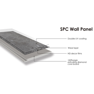 Panneaux de moulage mural SPC durables <span class=keywords><strong>Aveeno</strong></span> Classe ignifuge B1 Cote au feu Caractéristique étanche à l'humidité pour moulures de sous-sol - Product Image 6