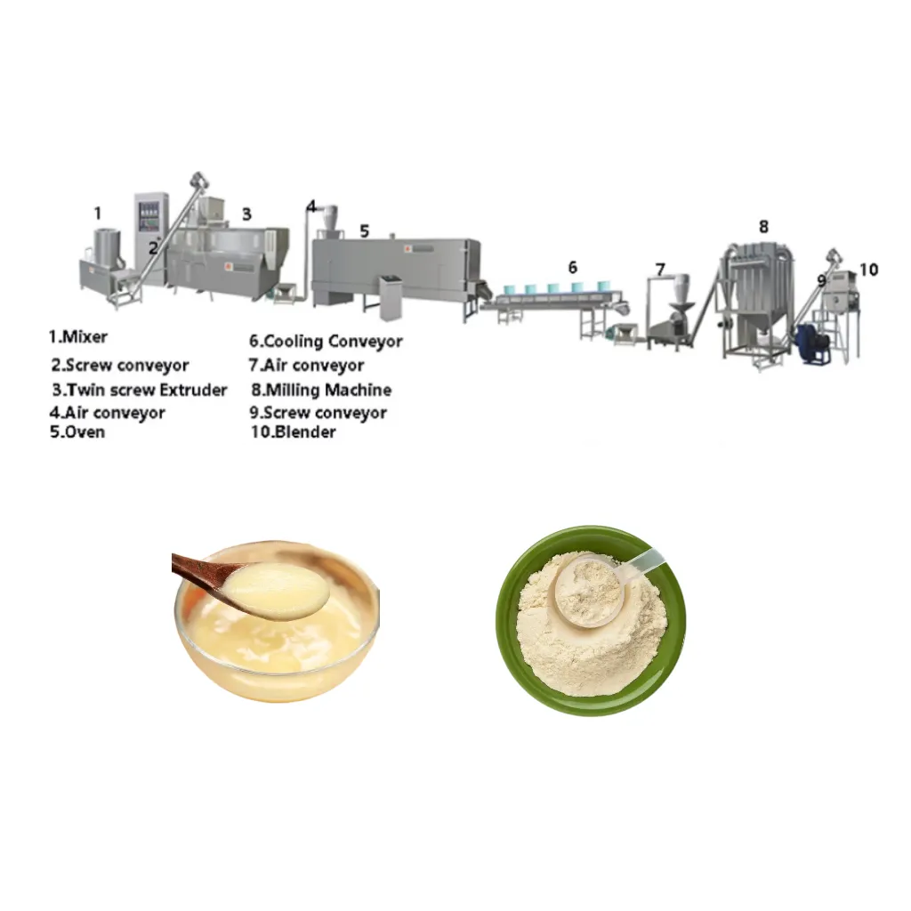 Céréales nutritionnelles poudre de riz équipement de transformation des aliments pour bébés machine ligne de production instantanée de porridge