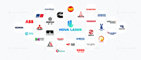 Nova Dieselgenerator 15kVA 20KW 25KW 30KVA 50KW Geräuscharmes Diesel-Aggregat 20kVA 30KVA Kleiner 3-Phasen Isuzu Diesel-Stromerzeuger