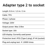 Nouvel adaptateur SUPER GENIE FD06 D Type 2 vers prise de chargeur de voiture électrique Schuko 16A 0,6m WallBox 230V