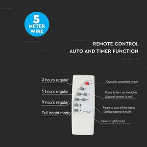 12W LED-schijnwerper met zonnepaneel, neutraal 4000K, afstandsbediening, IP65/66/67/68 certificaten voor weggebruik, SKU-8573 - Product Image 4