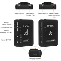 Système de transmission sans fil M-VAVE WP-10 2.4G pour écouteurs, émetteur-récepteur rechargeable avec fonction d'enregistrement, mono