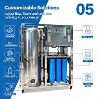 Système de purification d'eau par osmose inverse compact NUO VISTA 250LPH entièrement en acier inoxydable 304 pour les magasins de boissons
