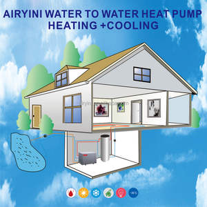 Pompe à chaleur géothermique eau-eau à onduleur <span class=keywords><strong>ERP</strong></span> A++ pour chauffage, refroidissement et ECS domestique - Product Image 6