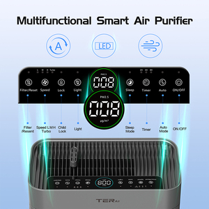 Purificateur d'air électrique 2026 en promotion avec filtre HEPA H13, télécommande, pour grandes pièces (2200 pieds carrés), animaux domestiques, affichage AQI, mode veille, aromathérapie - Product Image 5