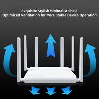 Routeur sans fil Easyboost WR1800G 1800M, traversant les murs, intelligent AI, haute vitesse, Full Gigabit, double bande 5G, E-sports