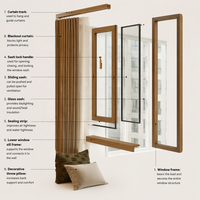 Fabricante de Ventanas de PU, Proveedor Fijo, Impermeables, Resistentes al Viento, al Fuego, a los Mosquitos y a los Huracanes, Diseño Moderno para Oficina y Hogar