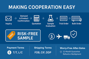 Grit 120 400 600 8000 xe tự động cơ thể Electro tráng Flex trở lại cát giấy sandpaper Sanding giấy cho xe ô tô - Product Image 5