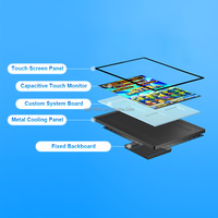 Fournisseur en ligne de gros Support infrarouge détachable de 19 pouces Moniteur à écran tactile pour armoire de machine de jeu de 19 pouces