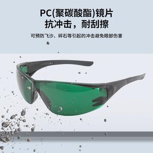Lunettes de sécurité laser, monture noire 142 mm, verres verts, transmission lumineuse 30 %, pour la protection contre les radiations, fabriquées à Shenzhen - Product Image 4