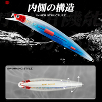 148mm/22.8g leurre de bar de mer flottant plongée profonde longue coulée pêche dure méné ABS appât dur artificiel pour la pêche en rivière du lac
