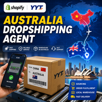 Expédition maritime express vers l'Australie, livraison de petits colis, dropshipping Sarms, impression à la demande, dropshipping