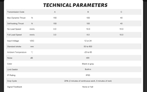 PrimoPal 12V 250mm 600mm 150N Waterproof Tubular <strong>Linear</strong> <strong>Actuator</strong> Micro <strong>Linear</strong> <strong>Actuator</strong> For Skylight Window Door Opener - Product Image 4