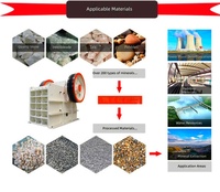 Alat Penghancur Batu Bekas PE350x750 Fine Jaw Crusher untuk Tambang