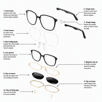 Lunettes de vue carrées classiques pour hommes, monture optique, logo personnalisé, vente en gros, lunettes de soleil polarisées magnétiques à clip pour hommes et femmes, usage quotidien en extérieur