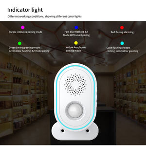 TY-PIR-5 Tuya – Système d'alarme domestique intelligent sans fil avec détecteur de mouvement PIR, capteur infrarouge, système hôte WIFI, sonnette et sirène 85 dB - Product Image 4