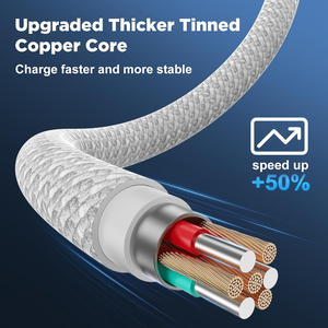 <span class=keywords><strong>Cable</strong></span> USB-<span class=keywords><strong>C</strong></span> a USB-<span class=keywords><strong>C</strong></span> de Nailon Trenzado Taipuxi, 1M 2M 60W, <span class=keywords><strong>Cable</strong></span> de Carga Rápida de Datos para <span class=keywords><strong>iPhone</strong></span> 15 - Product Image 6