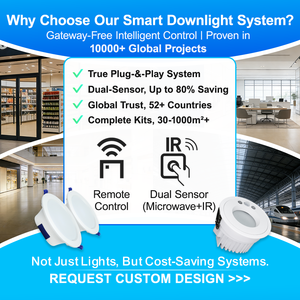 Amelech Soluciones Completas de Downlight Inteligente Sin Gateway con Sensor Dual para Retrofit de Iluminación en Supermercados - Product Image 1