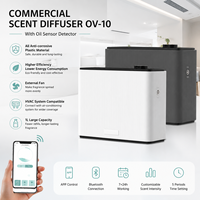 Difusor Crearoma OV-10 con Sensor de Aceite, Difusor de Aroma sin Agua de 1000 ml, Difusor de Aire Eléctrico de Plástico para el Hogar