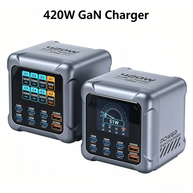 420W Gallium Nitride Multi-device Charging Station Intelligent LED Screen Universal Fast Charger for Notebook Tablet Smartphone