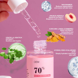 Vente en gros <span class=keywords><strong>Peach</strong></span> 70% Niacinamide Sérum 30ml Sérum Visage Hydratant Éclaircissant Peau terne et brillante Améliore la texture de la peau - Product Image 6