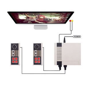 เครื่องเล่นคอนโซลเกม8บิตมินิทีวีกล่องเกมย้อนยุคที่มี620ตัว - Product Image 5