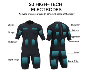 Fournisseur d'usine : Combinaison d'entraînement EMS sans fil pour électrostimulation, idéale pour l'entraînement efficace en studio et la <span class=keywords><strong>musculation</strong></span> - Product Image 5