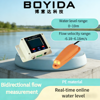 Débitmètre Doppler ultrasonique miniature LSH10-1QC (mesure à bas niveau d'eau)