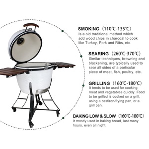 Dmwd — grille de barbecue d'extérieur KAMADO, en acier inoxydable, bandeau duplex 18 21 23 23.5 24 26 pouces - Product Image 3