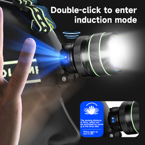 Cho Cắm Trại Di động xoay khai thác mỏ đèn khẩn cấp Type-C ánh sáng nhôm có thể sạc lại Zoomable <span class=keywords><strong>COB</strong></span> LED cảm biến chuyển động đèn pha - Product Image 3