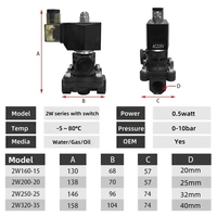 Alahot OEM ODM Válvula solenoide de anulación manual 12V 24V 220V Válvula de agua NC resistente a la corrosión de alta temperatura