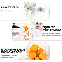 Produits pour bébés : chauffe-biberons, hachoir à aliments pour bébés, cuiseur, mixeur, machine à vapeur, robot culinaire pour bébés, préparateurs de repas pour bébés