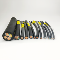 Cable de Goma Flexible H07RN-F 450/750V 2-5 Hilos-CE para Uso Industrial y de Construcción-Hecho en China