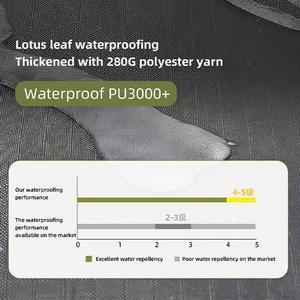 Conception d'usine 180 °   Tente latérale de voiture en forme d'éventail, ouverture rapide, haute protection UV et imperméable, 2,5 m - Product Image 5