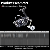 DA SeriesSpinning Reel 3+1BB Zero Clearance 15kg Drag CNC Machined Handle Ambidextrous Soft Grip Metal Ball Knob untuk Memancing di Laut.