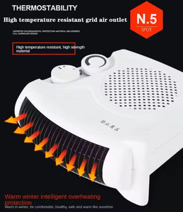 Calefactor Eléctrico Portátil con Ventilador y 2 Ajustes de Calor, Protección Contra Sobrecalentamiento, para el Hogar y Habitaciones Pequeñas - Product Image 5