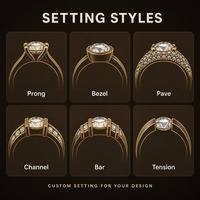 Fabricants de bijoux sur mesure, bagues, colliers, boucles d'oreilles, bracelets en argent sterling 925, design de logo, bijoux en acier inoxydable