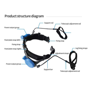 Exoesqueleto geriátrico para hemiplejía, miembro inferior, levantador de piernas para caminar, entrenamiento geriátrico de rehabilitación, ayuda para caminar - Product Image 3