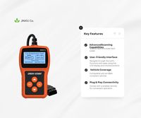 Herramienta de diagnóstico de coche PRO OBDII EOBD, escáner OBD para coche