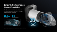 Ventilateur de récupération d'énergie pour pièce unique, efficacité 97%, 64CMH, avec contrôle WiFi via application Tuya, moteur EC silencieux 18.9dB, directement de l'usine