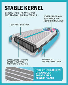 Wholesale New Design Inflatable Stand up Paddle Board sup Boards Wholesale Price Inflatable <strong>Standup</strong> <strong>Paddleboard</strong> - Product Image 6