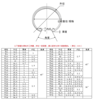 Dingshuo Manufacturer's Din 472 Black Steel Circlip Internal Lock Washers Normal Type Retaining Ring for Bores 3 Years Warranty